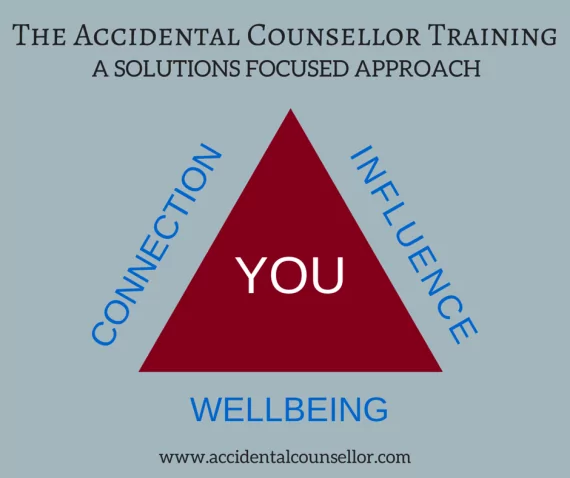 solutions-focused approach
