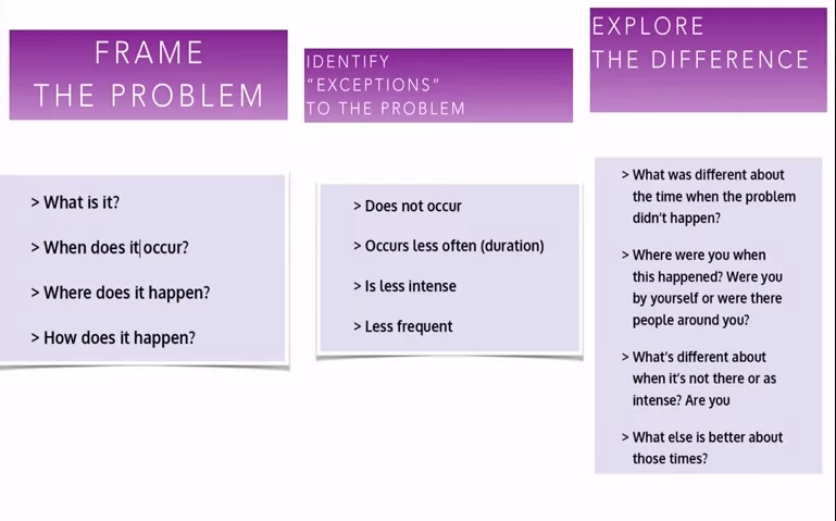 frame_the_problem(1)