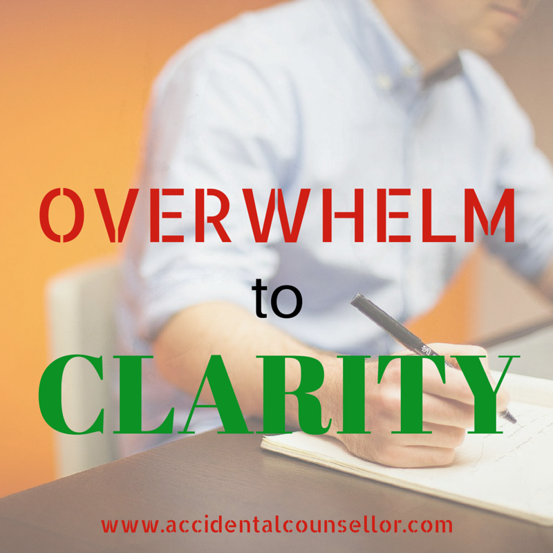 Overwhelm to Clarity: How to Focus on One Thing